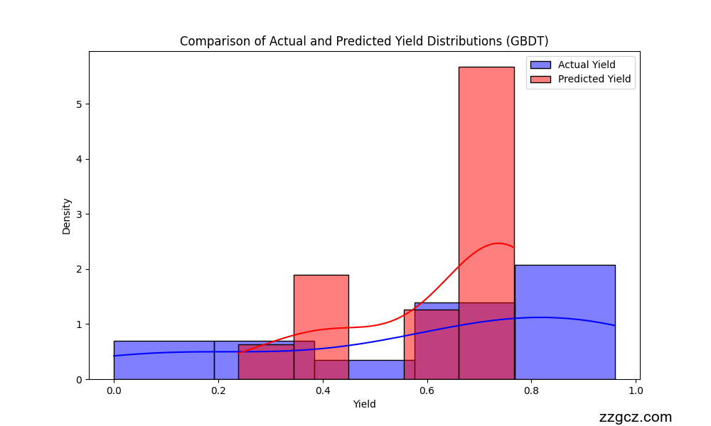 Image Token: K5PXbDWe3oOVHHxUoBzcAXcYnWe