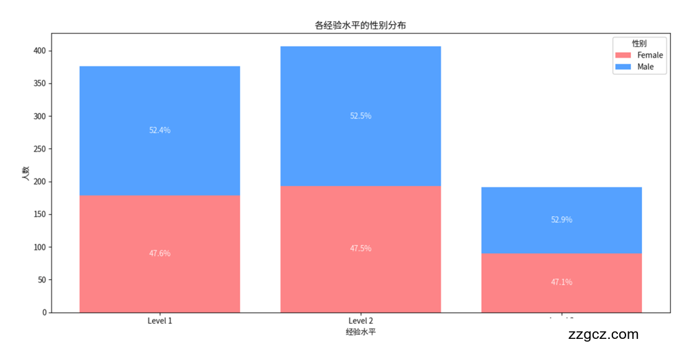 Image Token: Dk81blrEgoTbBlx1scyc1Qw6npf