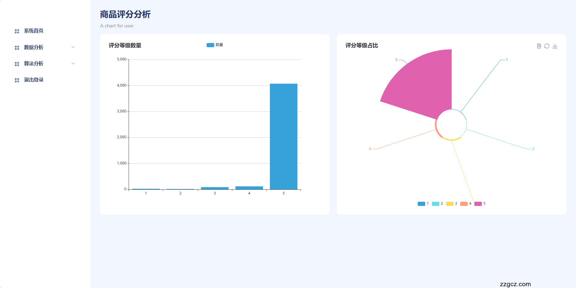 Image Token: Hql9bn19ro7pVvxgUVscPsmmnxd