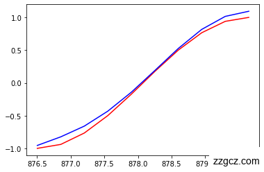 No description has been provided for this image