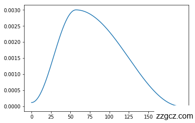 No description has been provided for this image