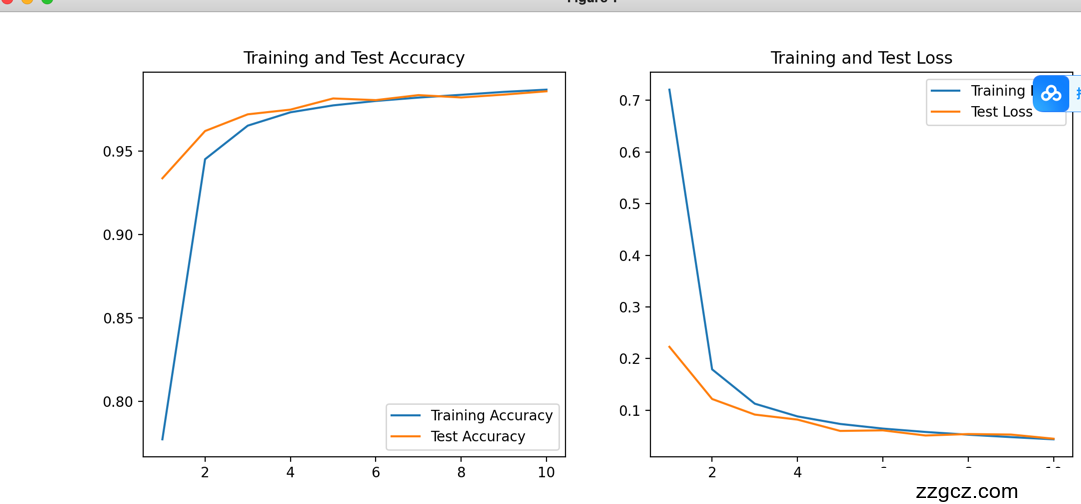 Image Token: BLz3bbykQoPDBuxBY89cRUkonAh