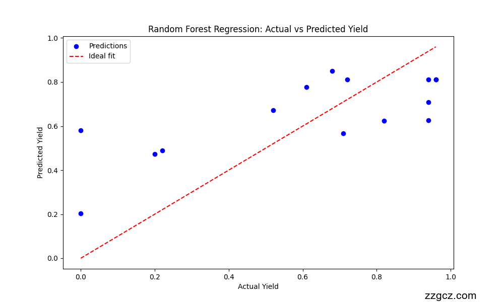 Image Token: AEJBbctR8oEug9xtwQQcHXTcneg