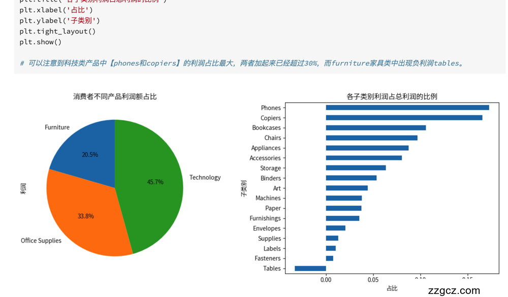Image Token: PTO5bcbUyo2jtrxReTrcdbr2nfc