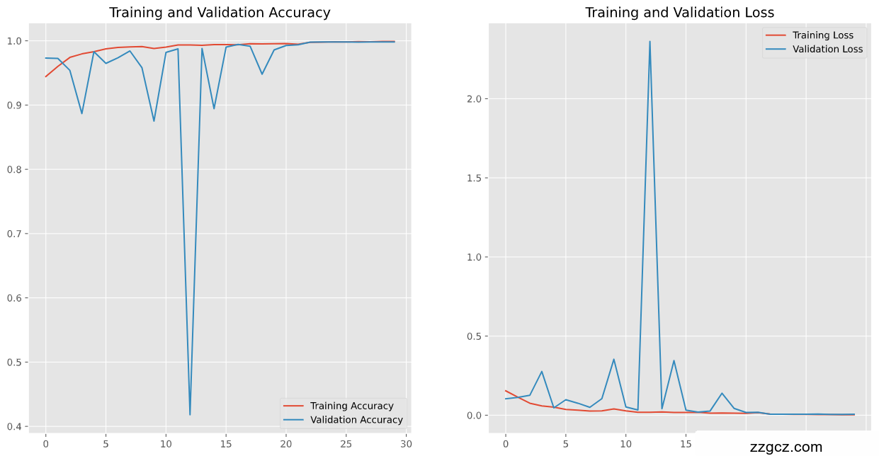 Image Token: PIAHbYiPro8574xoZYhc30U6nQ8