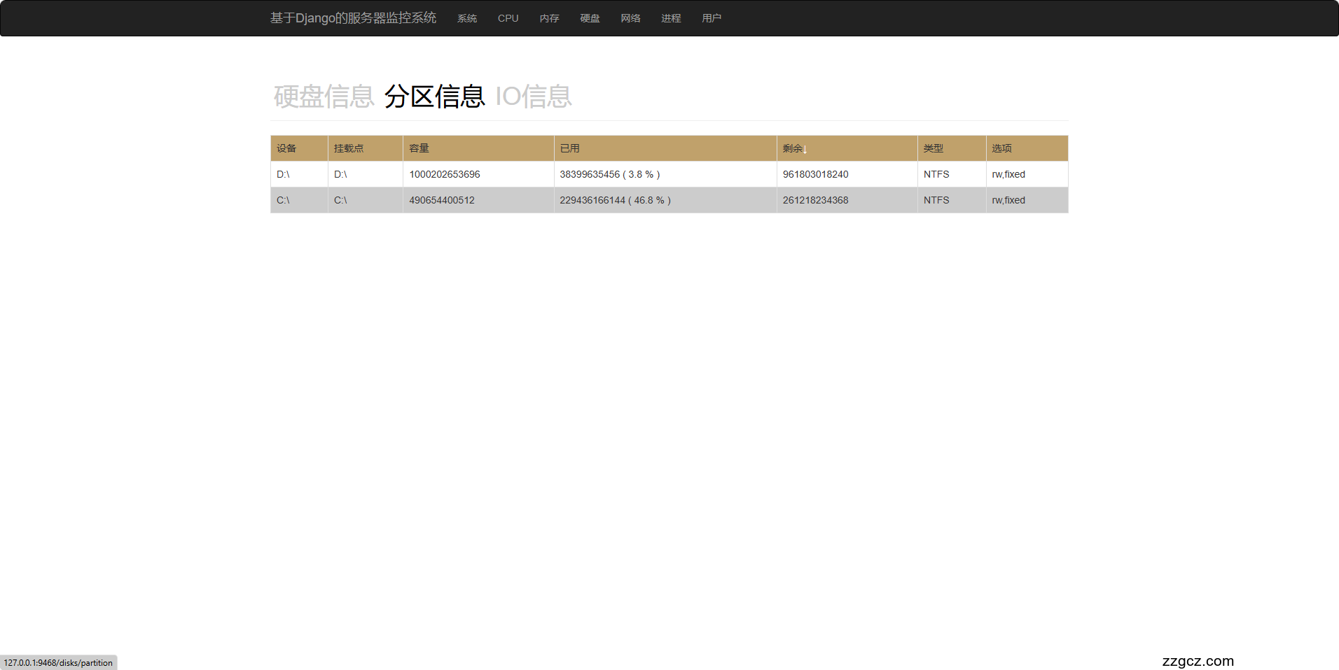 Image Token: XowSblG41o4MeoxzxYochXGwnte