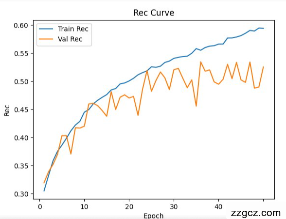 Image Token: NTySbhGVWoqemyx30YocNQ6qnbf