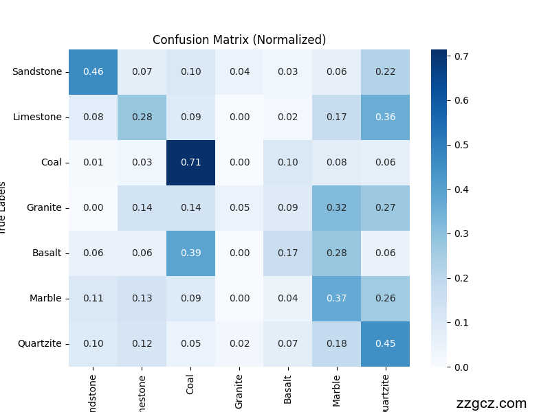 Image Token: OaAobArmwou28jx0FrBcDBLcnzh