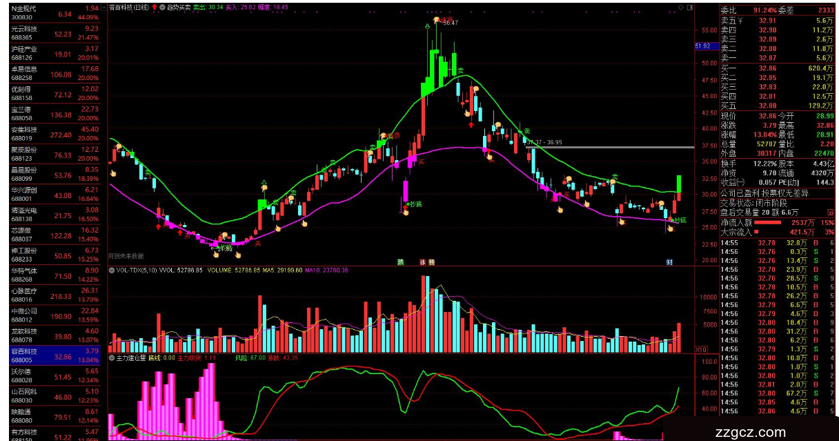 Image Token: IT5wbsuBIojAznx4xPvcle43nTd
