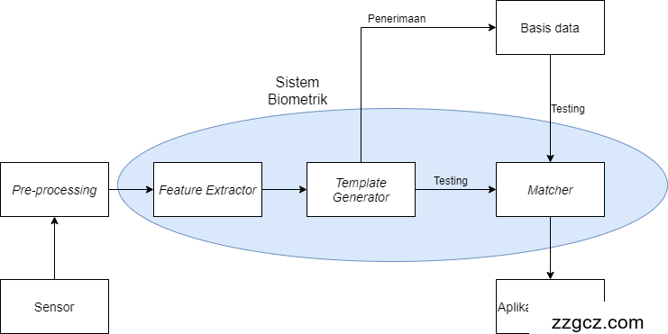 Image Token: DAxkbYVnYozeMtxJcpvcGj45nSg