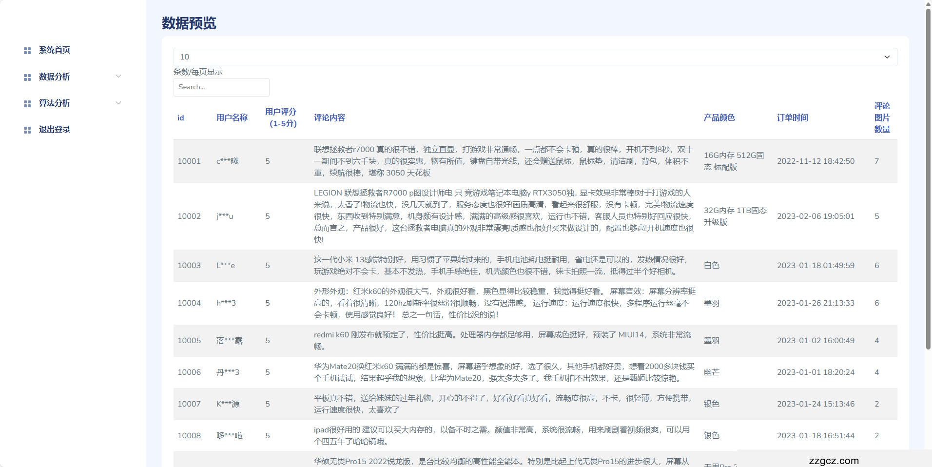 Image Token: VsTnbOGsEoefVHxyCYYcUAhEnlh