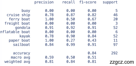 Image Token: Am4Sbdm38oNV7Qx0GPJc3aJPnMf